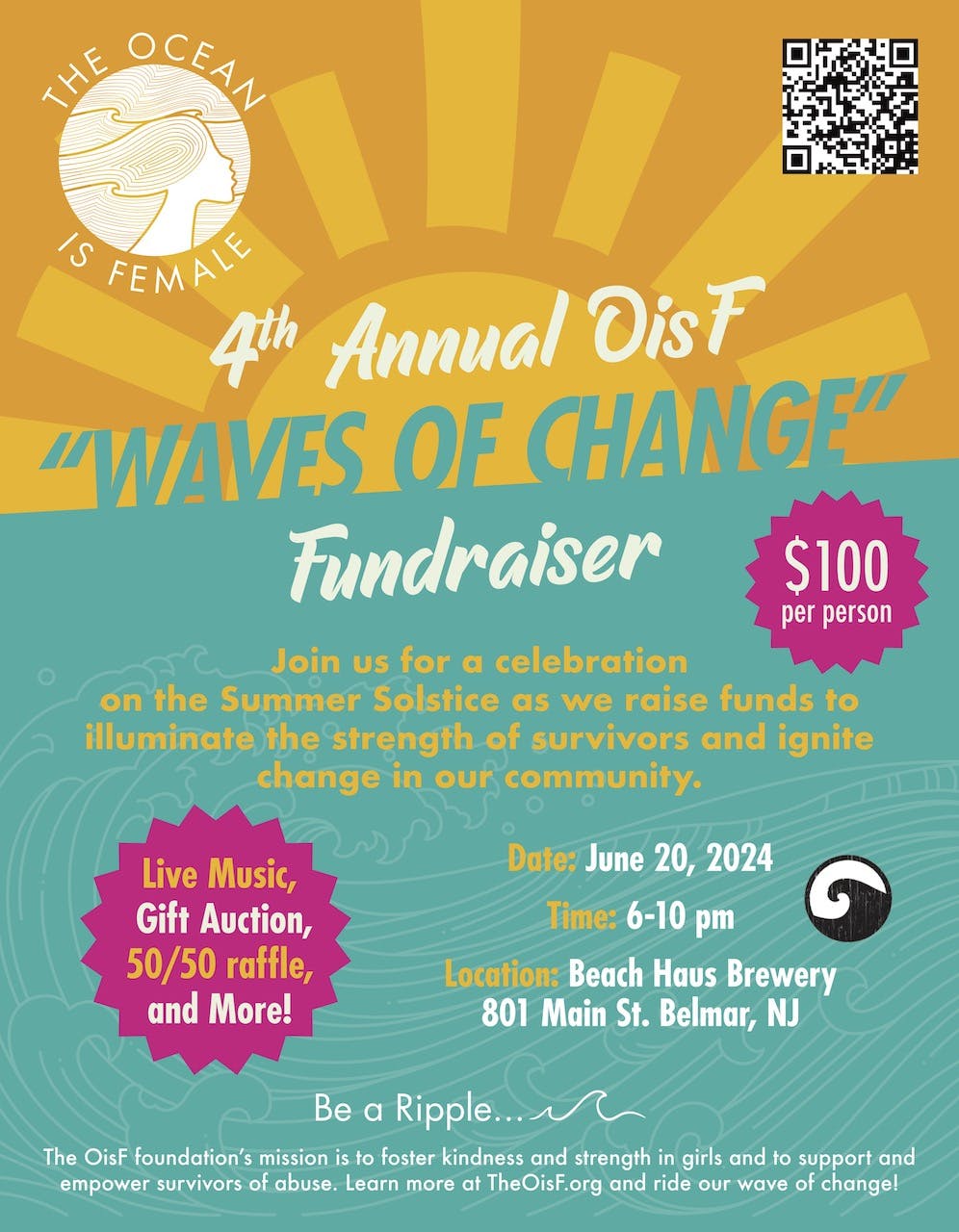 4th Annual Waves of Change Fundraiser Poster